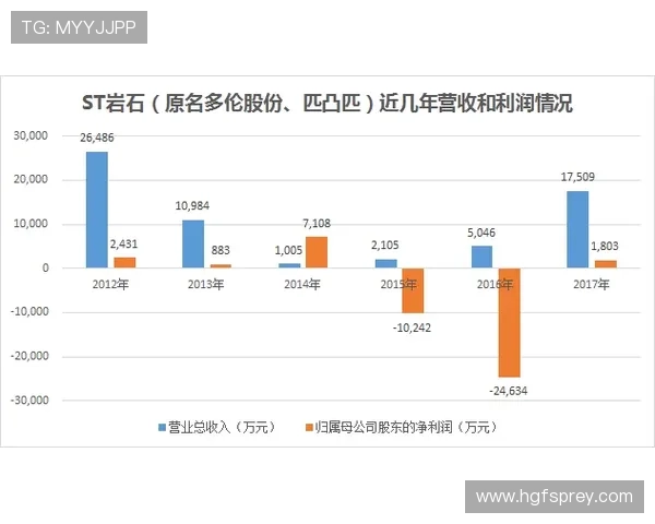 全面解析AG竞咪厅视讯的优势与特色让玩家体验更流畅的娱乐享受
